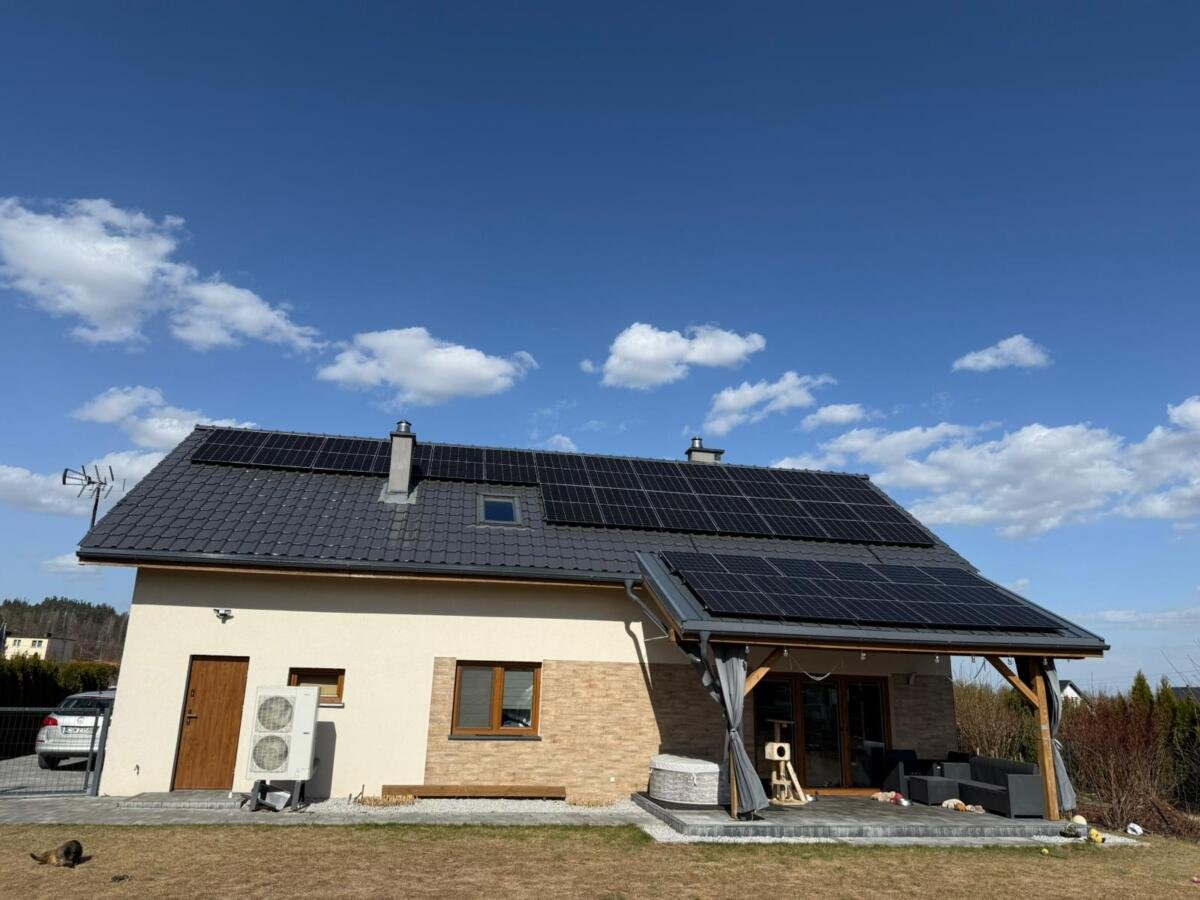 Koszt fotowoltaiki 2026 – realne ceny instalacji 6, 8 i 10 kW z montażem